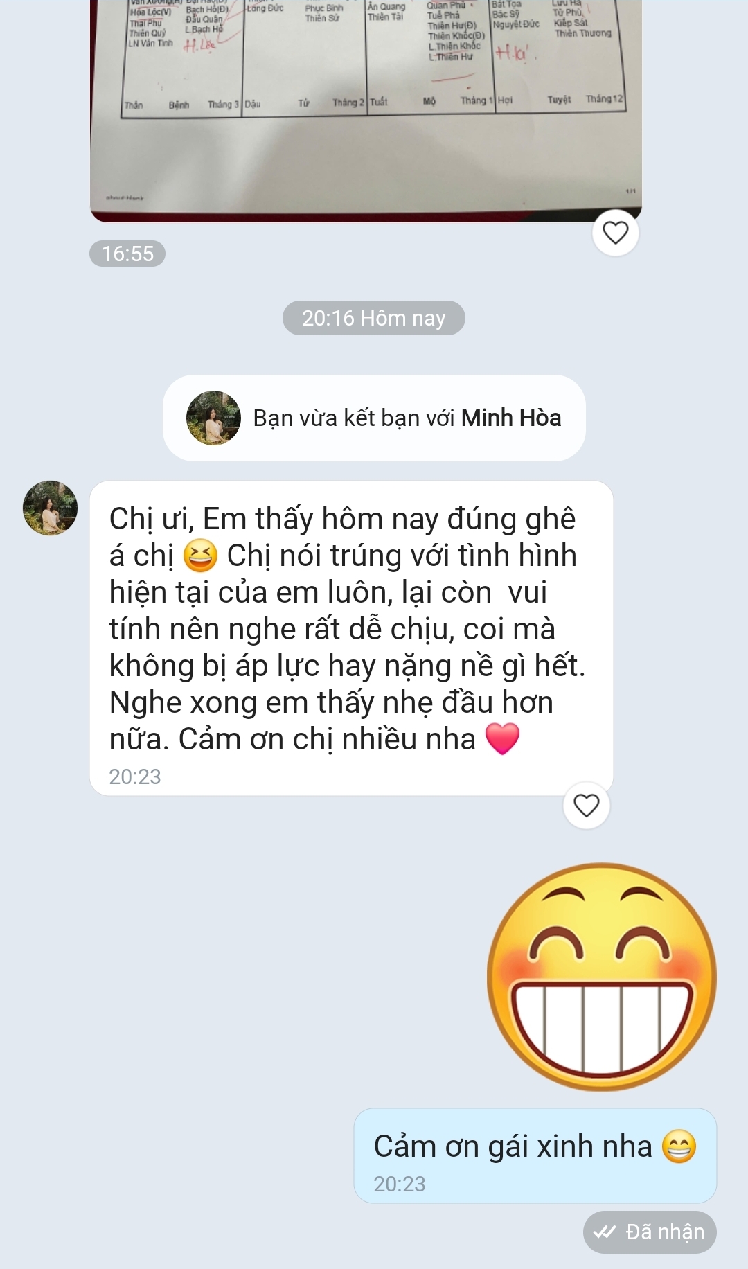 Phản hồi học viên 2